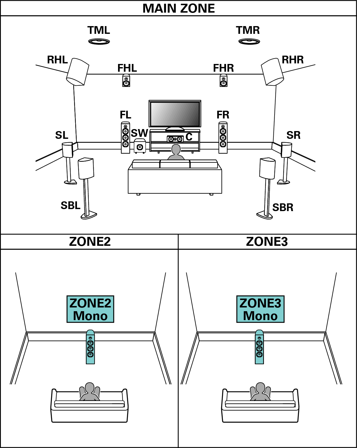 Pict SP Layout 13.1 1ch